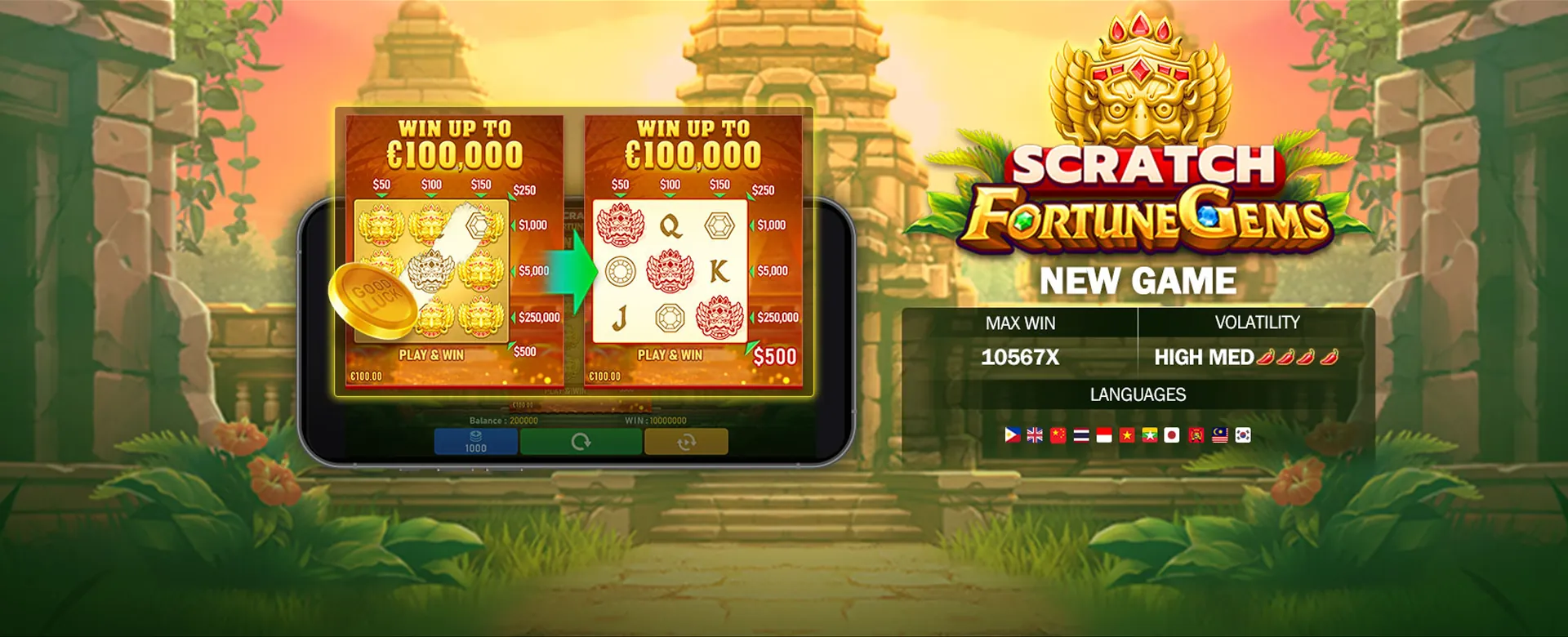 Digital representation of cookies and data privacy for sg777 online casino